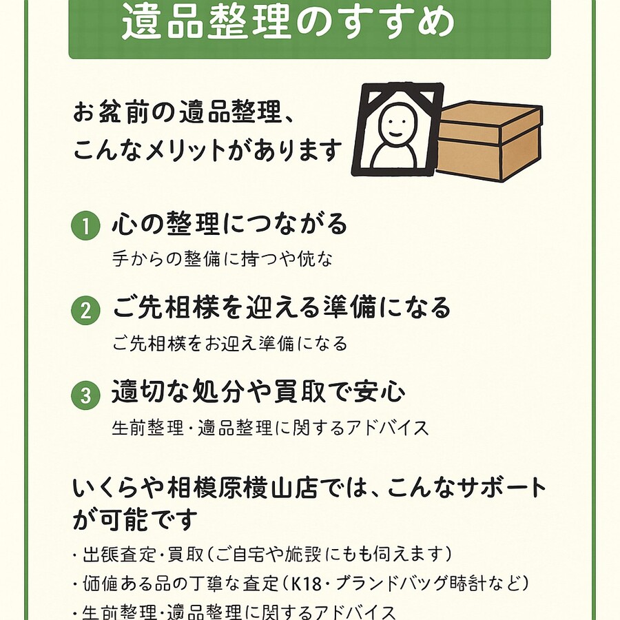 blogの画像